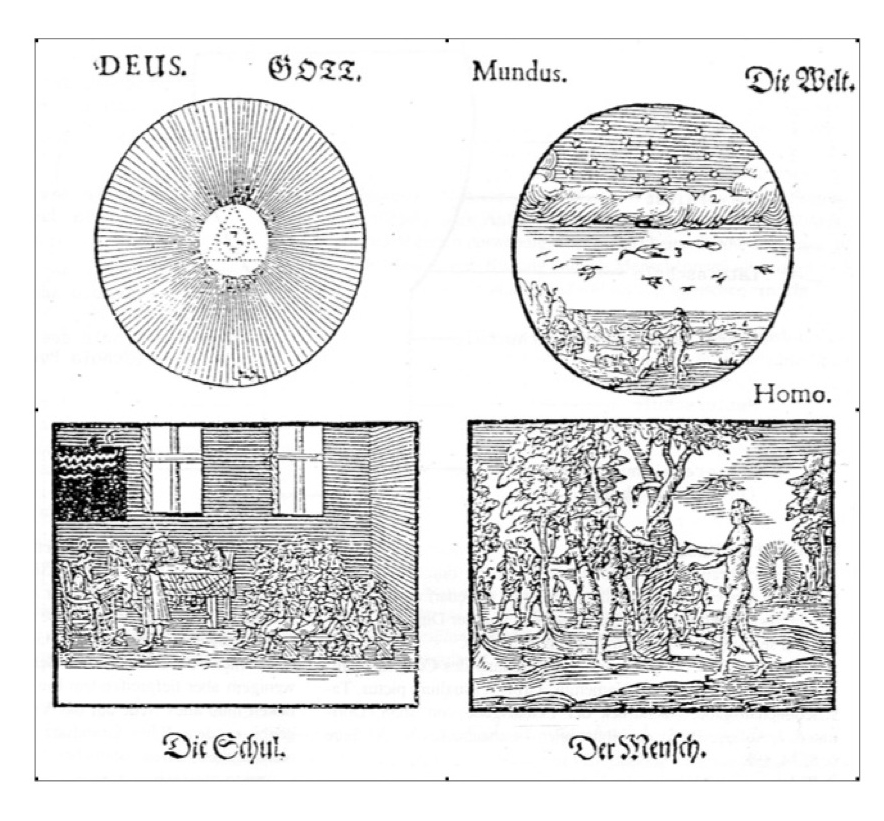 Pädagogische Sinnbilder von Comenius